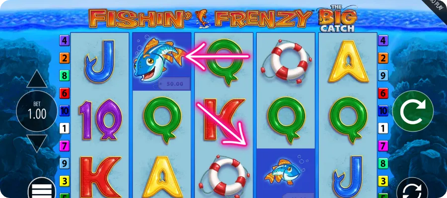 Fishin Frenzy Big Catch Geldfisch-Symbol mit Geldwerten während der Freispiele